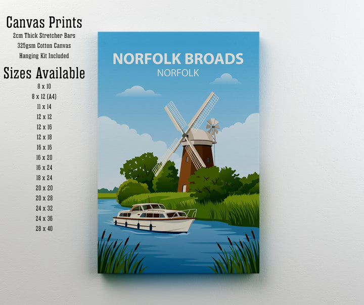 Norfolk Broads Norfolk