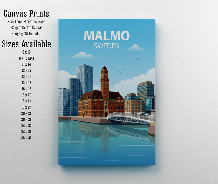 Malmo Sweden