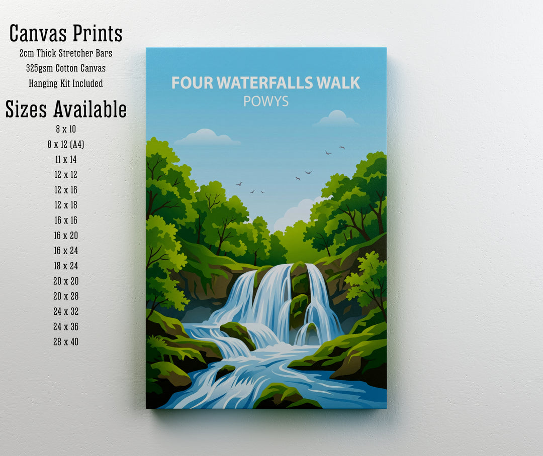 Four Waterfalls Walk Powys