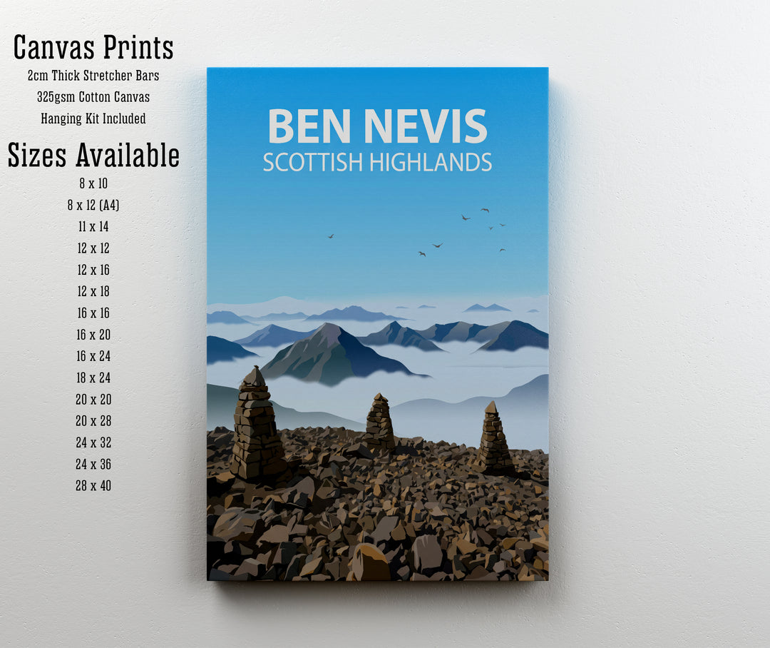 Ben Nevis Scottish Highlands