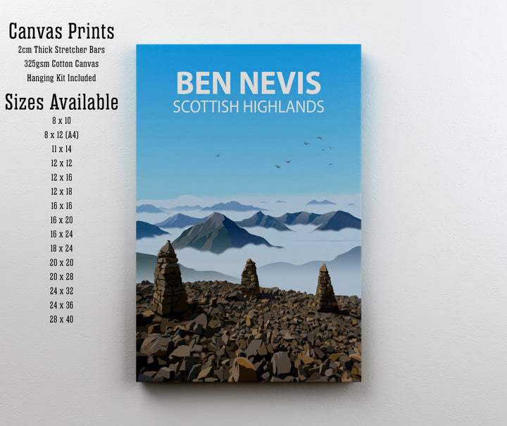 Ben Nevis Scottish Highlands