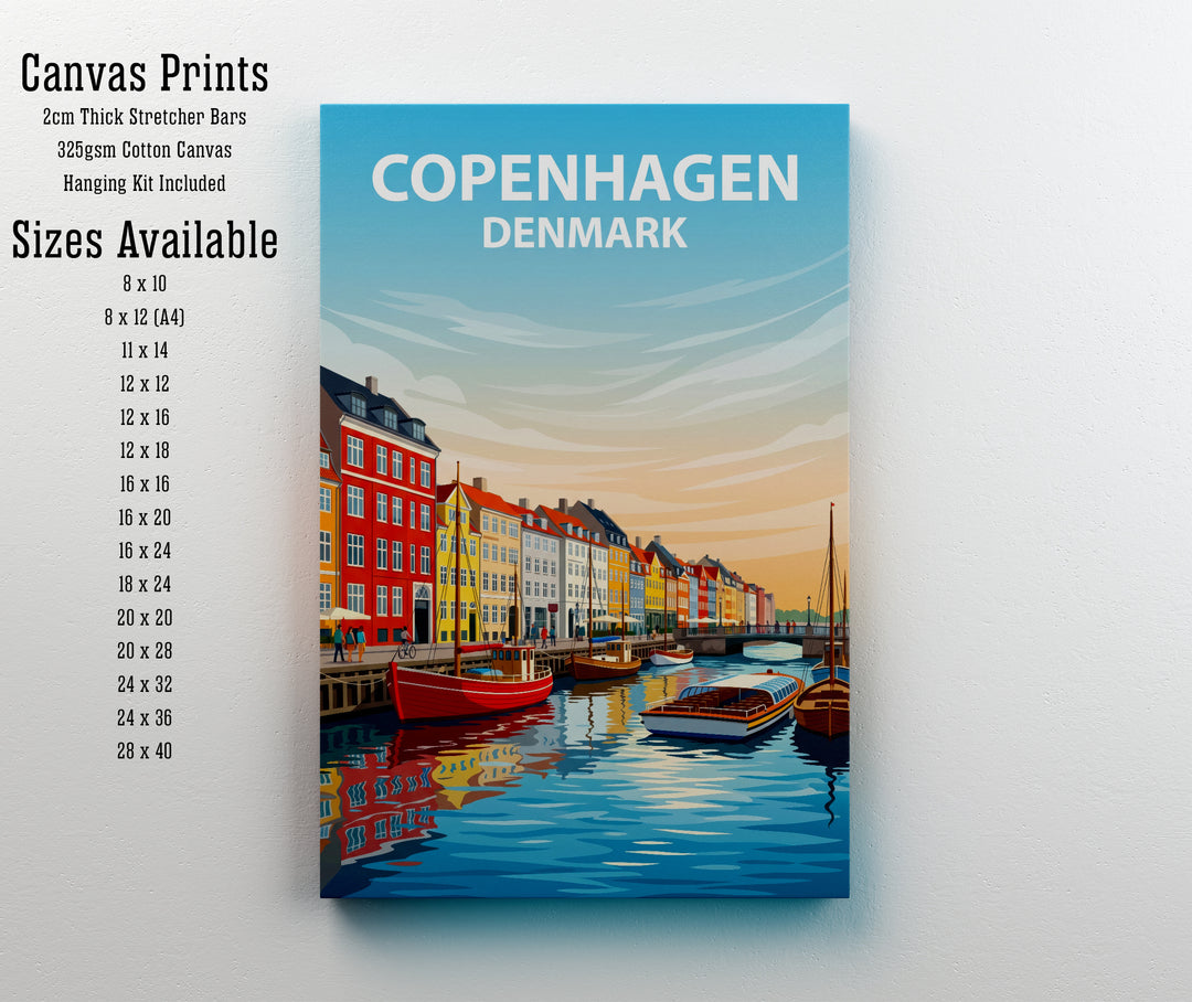 Copenhagen Denmark