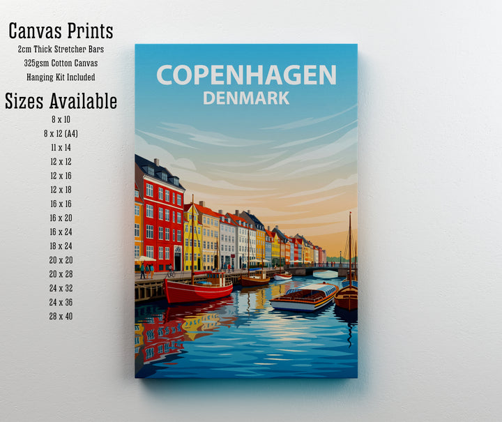 Copenhagen Denmark