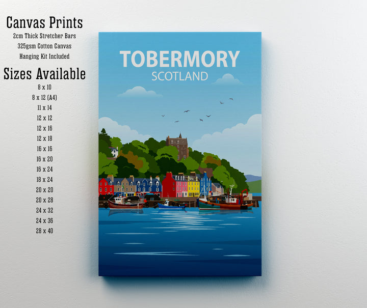 Tobermory Scotland