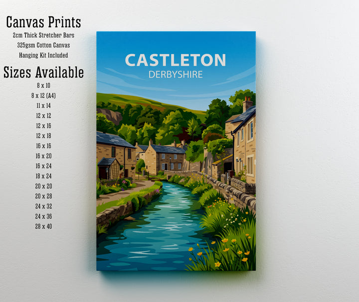 Castleton Derbyshire