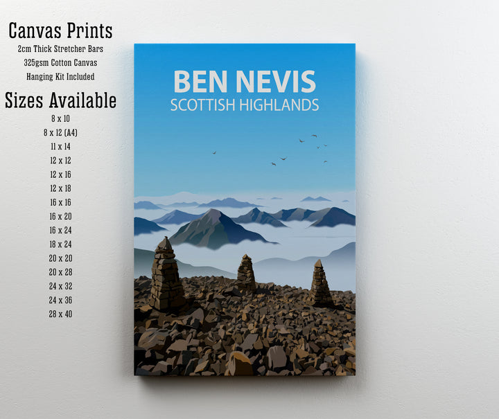 Ben Nevis Scottish Highlands