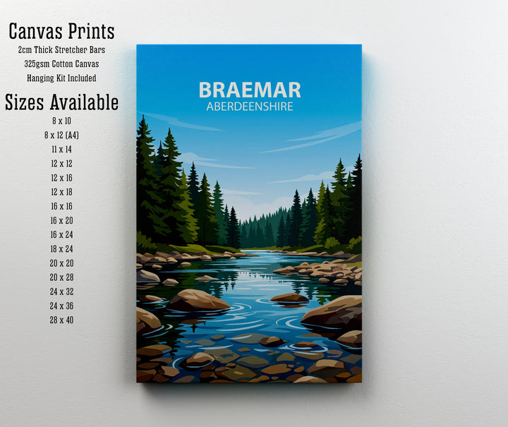 Braemar  Aberdeenshire