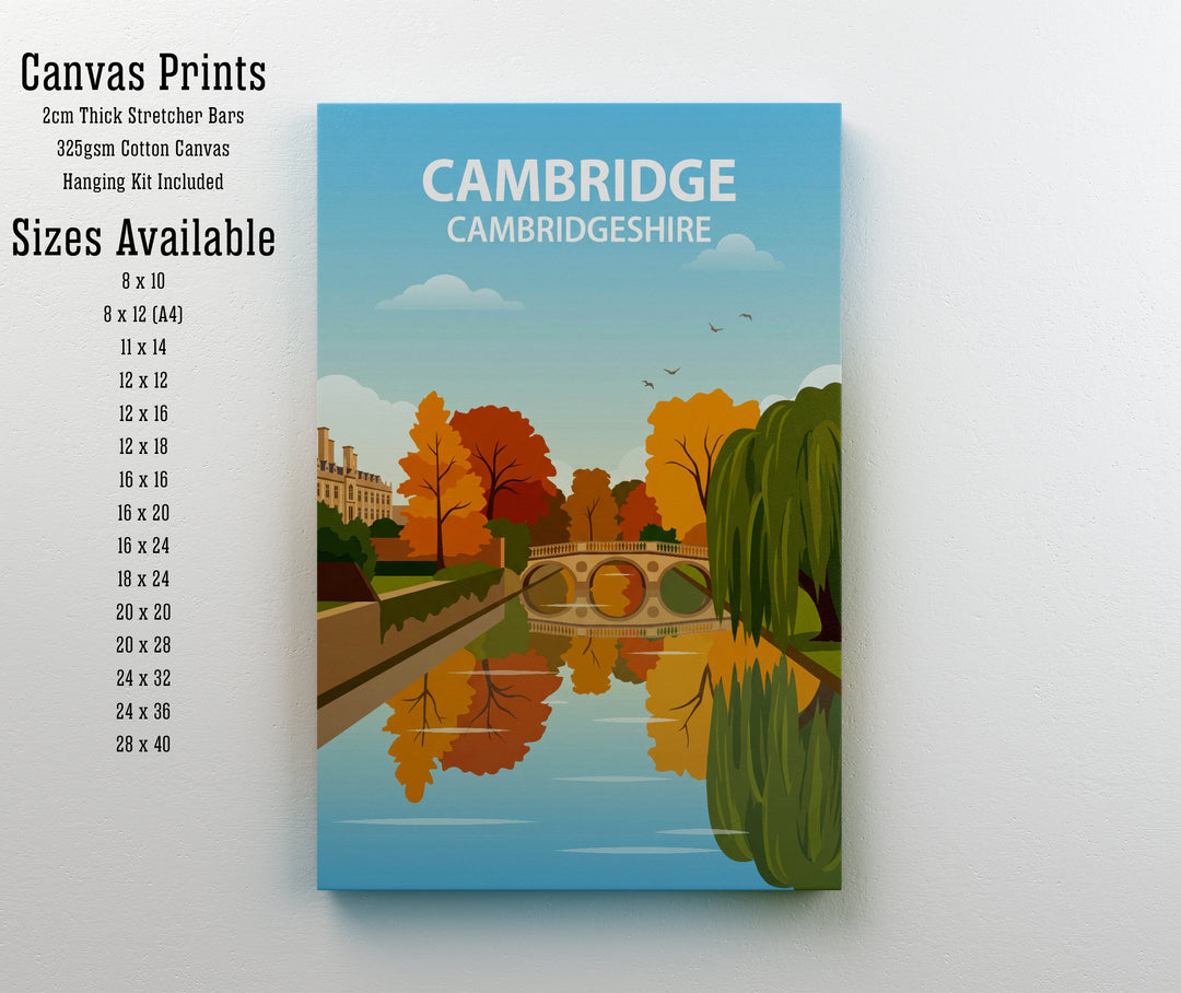 Cambridge Cambridgeshire