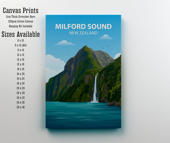 Milford Sound New Zealand