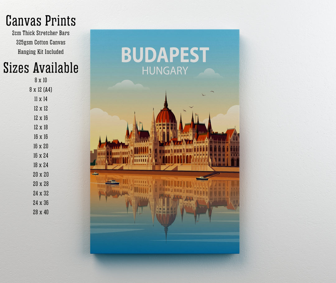 Budapest Hungary