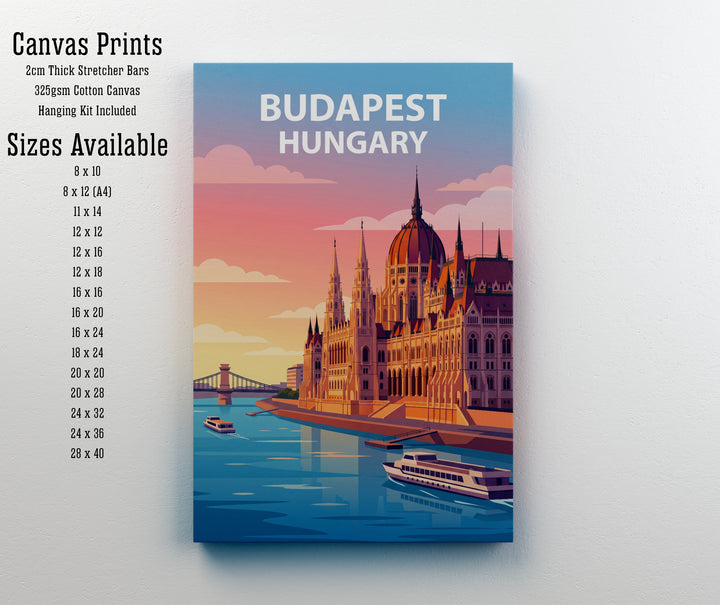 Budapest Hungary