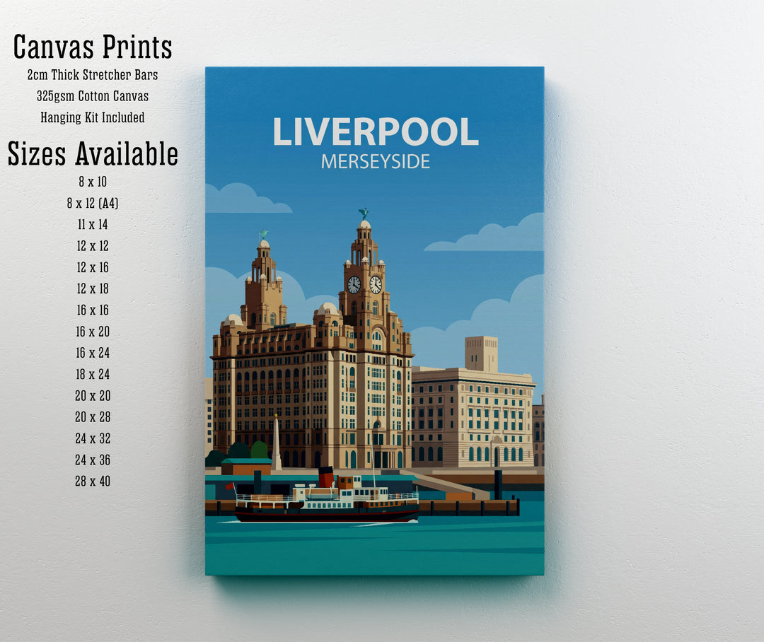 Liverpool Merseyside