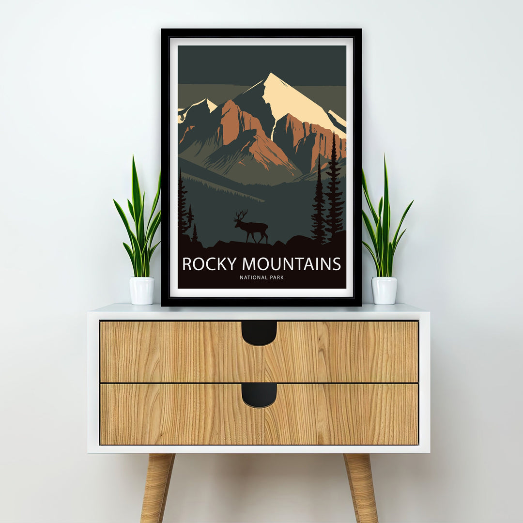 Rocky Mountains Travel Poster