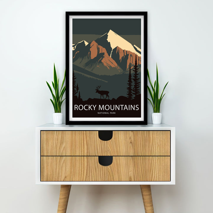 Rocky Mountains Travel Poster