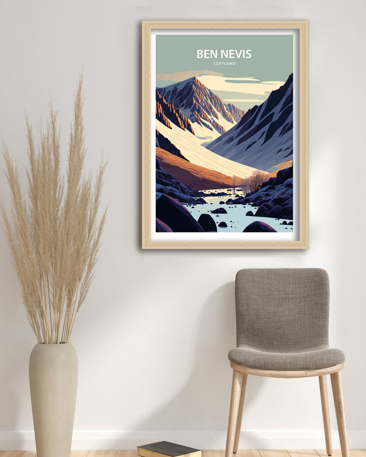 Ben Nevis Travel Poster