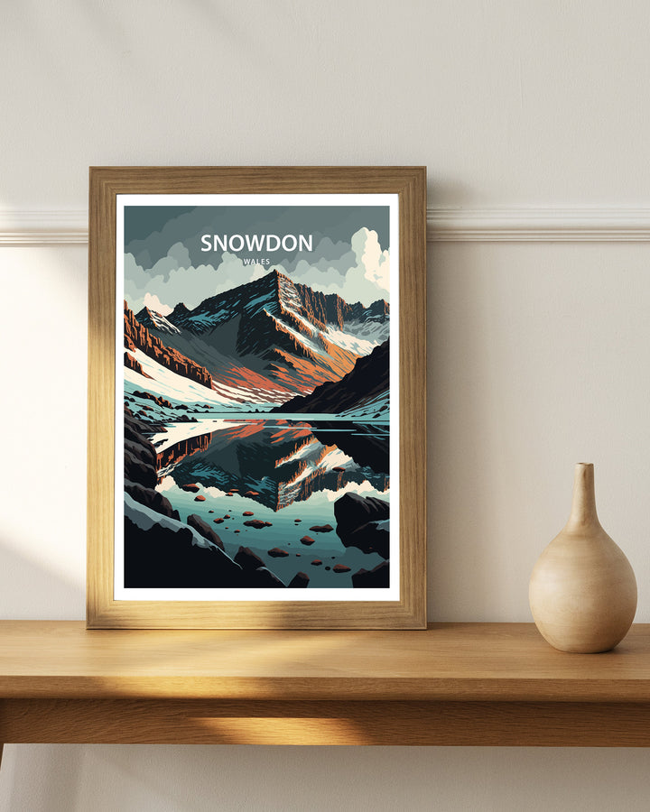 Snowdonia Travel Poster