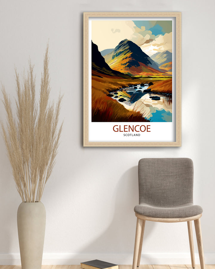 Glencoe Scotland Travel Poster