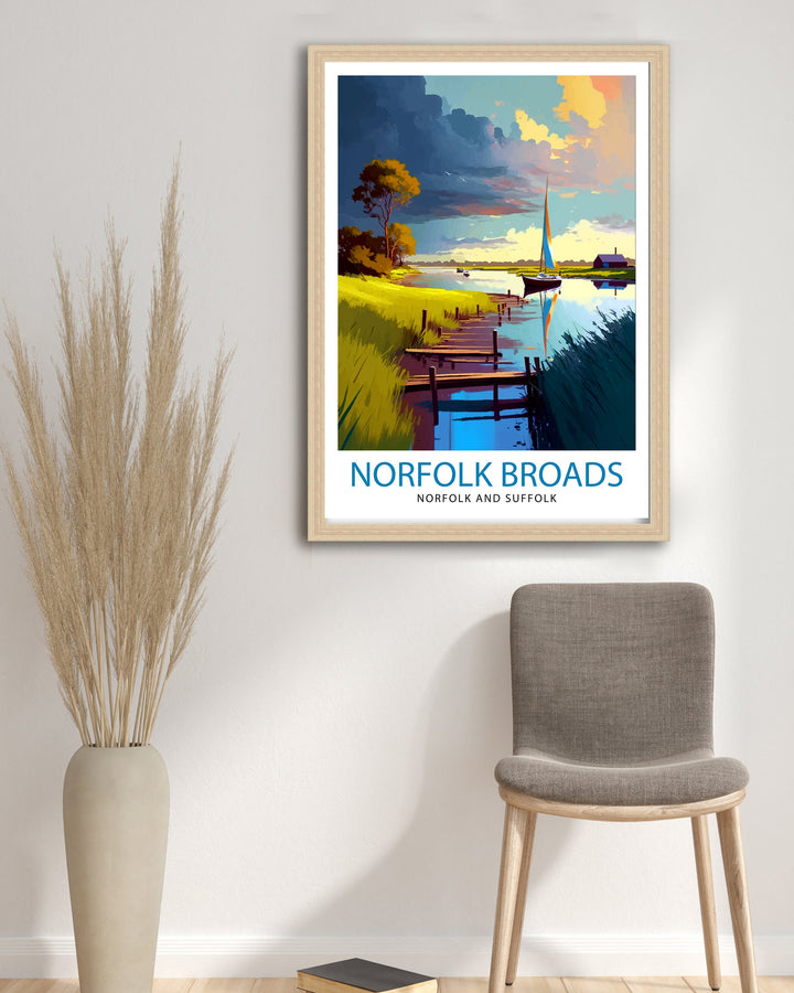 Norfolk Broads Travel Poster Norfolk Broads