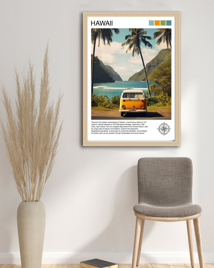 Hawaii Travel Poster