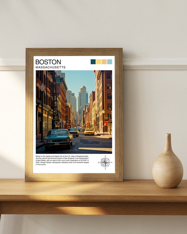 Boston Travel Poster