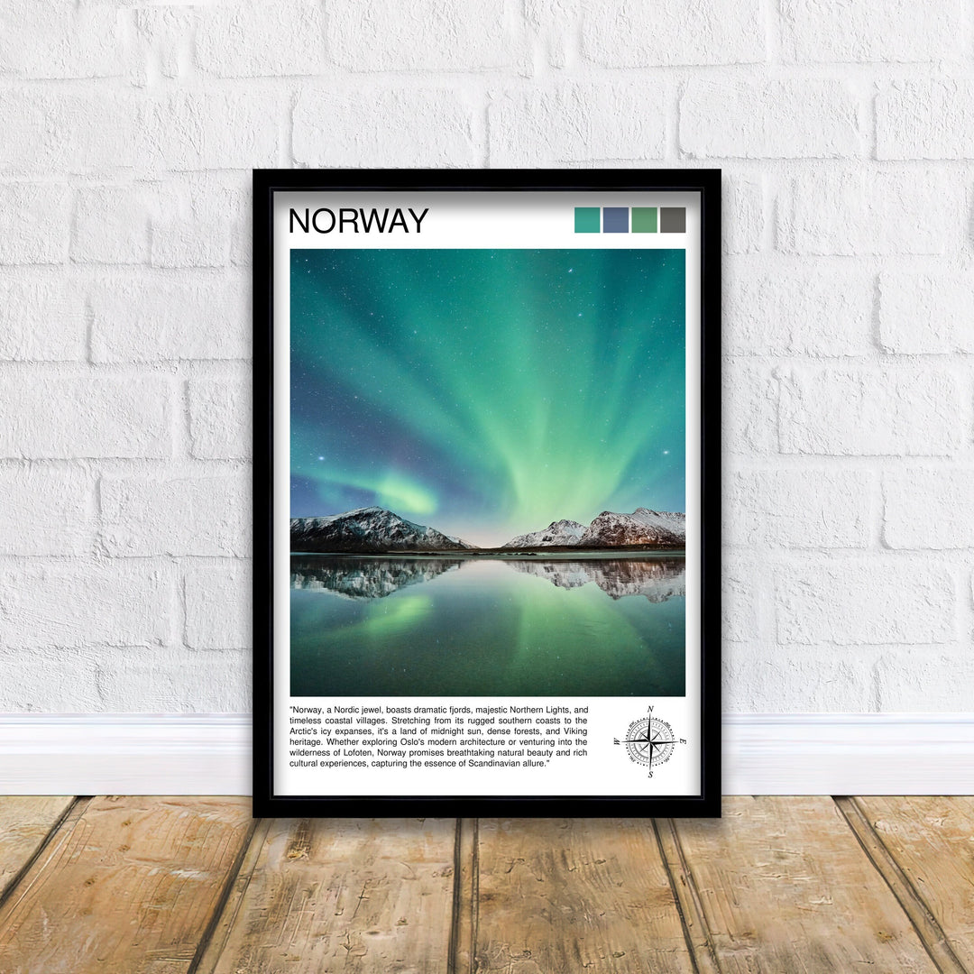 Norway Travel Poster Norway