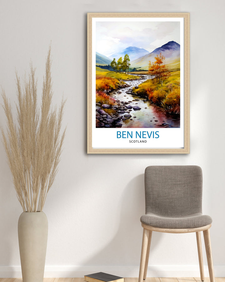 Ben Nevis Poster Scottish Mountain Decor Fort William Scotland Wall Art Ben Nevis Summit Poster Scottish Highlands Landscape Artwork Hiking