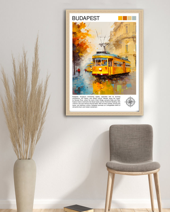 Budapest Hungary Travel Poster Budapest Wall Art Hungary Illustration Budapest Poster Hungary Travel Decor Budapest Home Decor Travel Poster