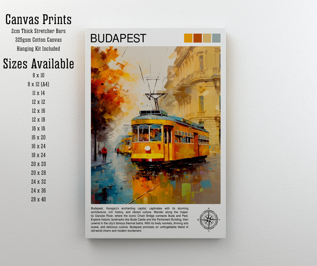 Budapest Hungary Travel Poster Budapest Wall Art Hungary Illustration Budapest Poster Hungary Travel Decor Budapest Home Decor Travel Poster