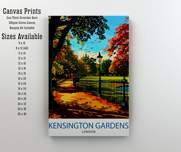 Kensington Gardens London Travel Print Wall Decor Wall Art Kensington Gardens Wall Hanging Home Décor Kensington Gardens Gift Art Lovers UK