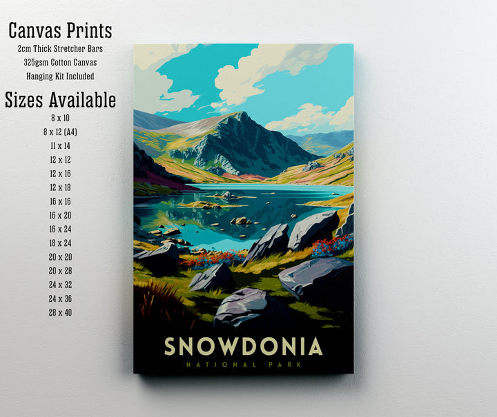 Snowdonia Travel Poster