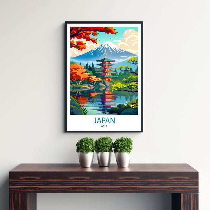 Japan Asia Travel Poster