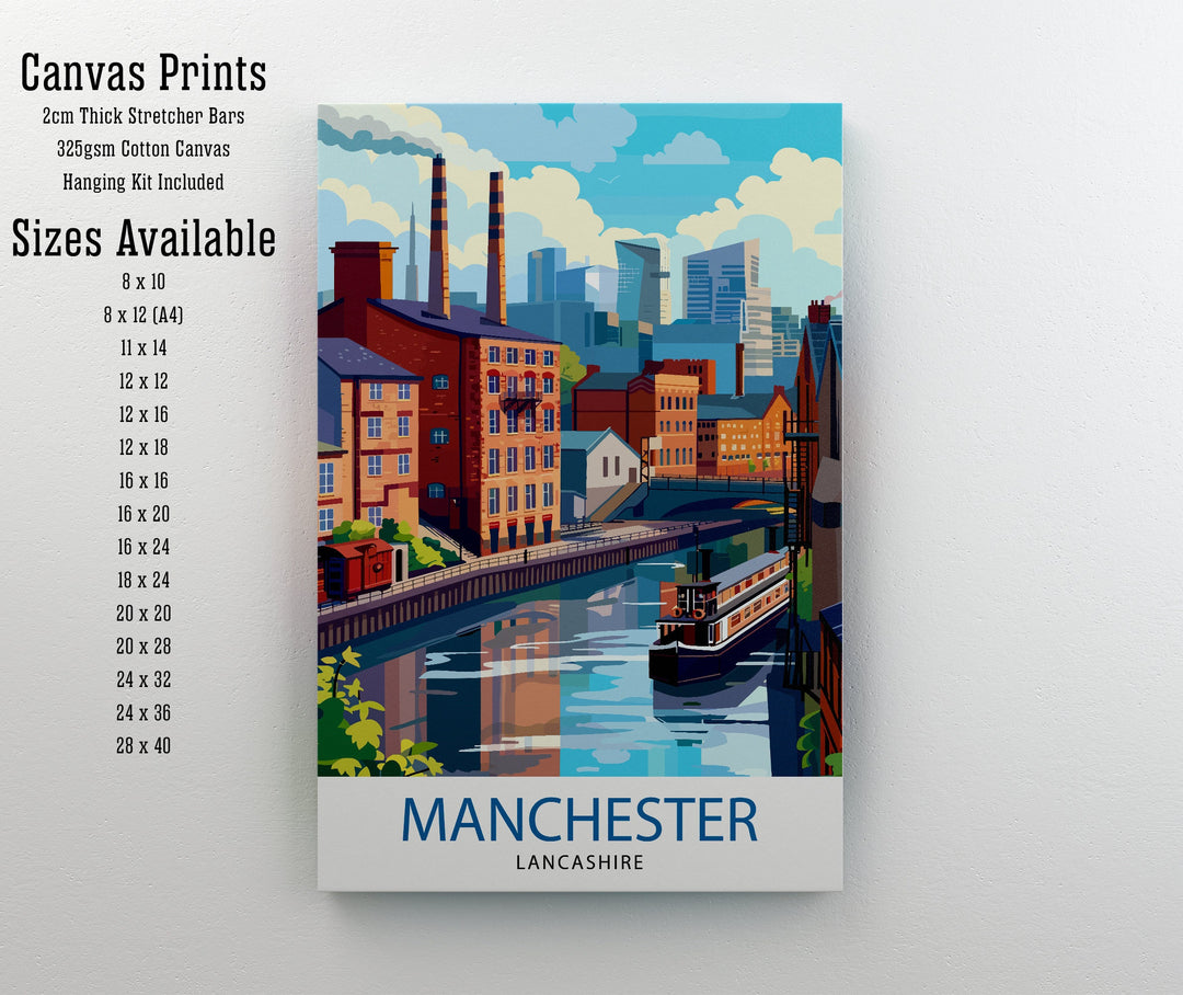 Manchester Travel Poster