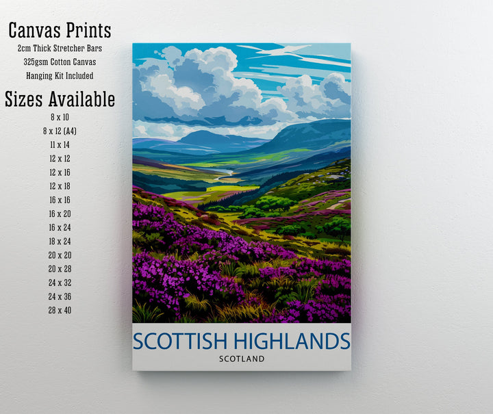 Scottish Highlands Travel Poster