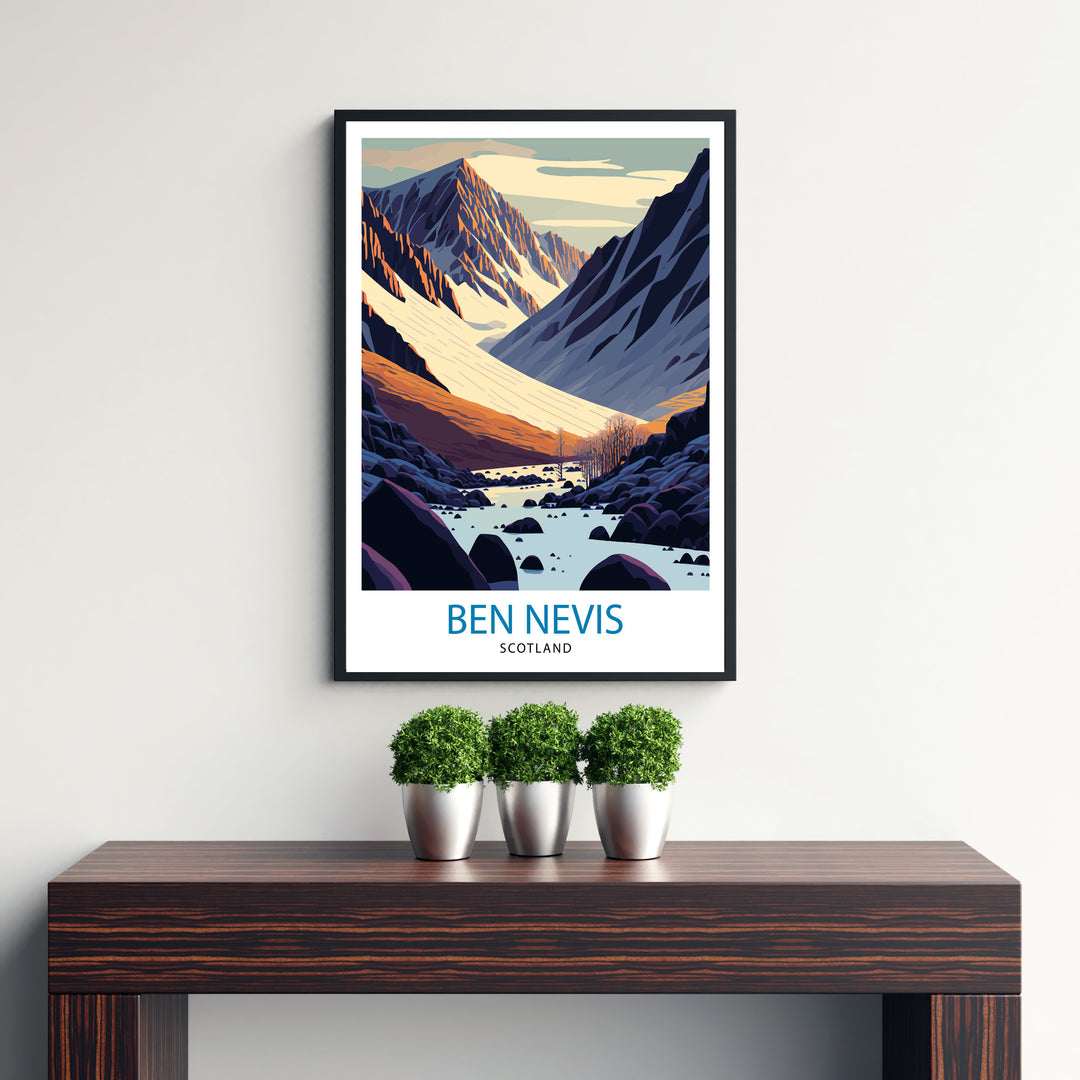 Ben Nevis Scotland Travel Poster