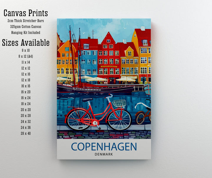 Copenhagen Denmark Travel Poster