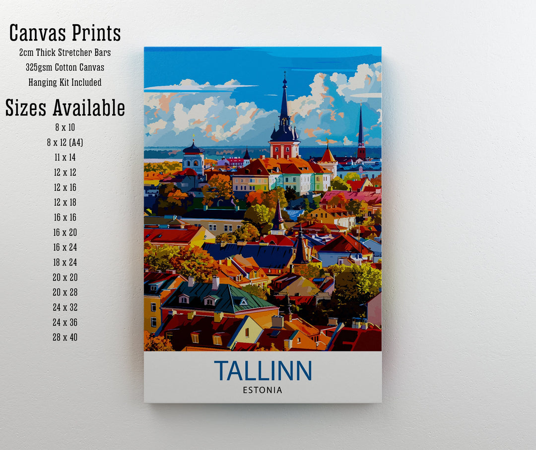 Tallinn Estonia Travel Poster