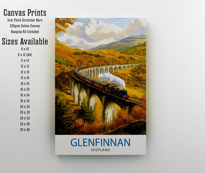 Glenfinnan Scotland Travel Poster Wall Decor Wall Art Glenfinnan Landscape Wall Hanging Home Décor Scottish Highlands Gift Art Lovers Scenic