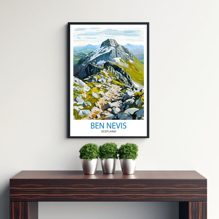 Ben Nevis Scotland Travel Poster