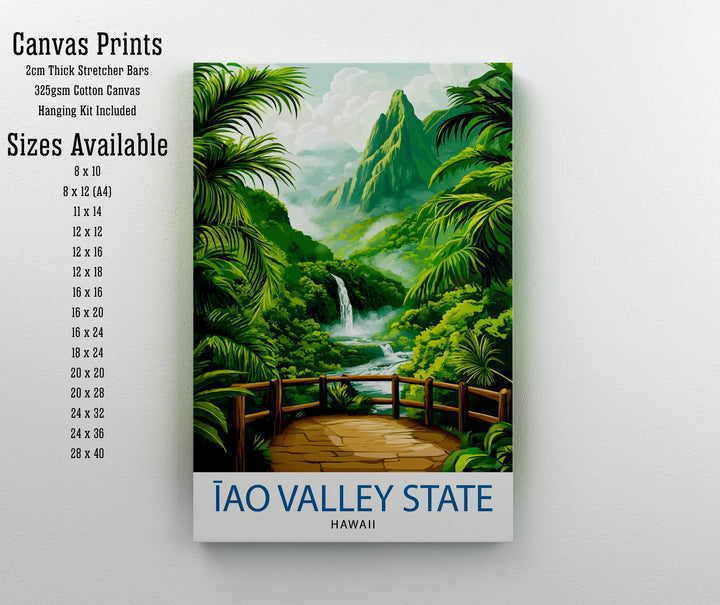 Iao Valley Hawaii Watercolor Travel Poster