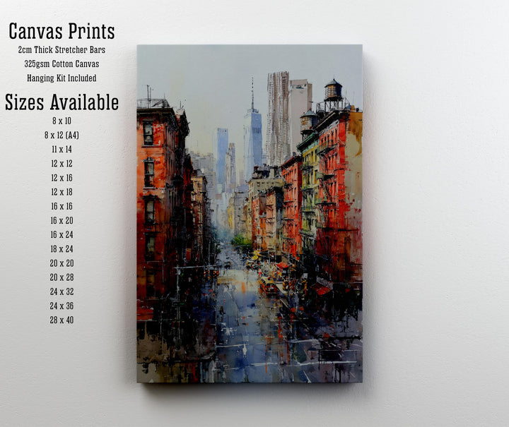 New York City Watercolor Painting Poster USA Wall Art Skyline Landscape Print Gift for American Travel Lovers and Fans of Scenic Urban