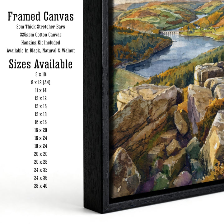 Peak District Watercolor Painting Poster England Wall Art Countryside Landscape Print Gift for UK Travel Lovers and Fans of Scenic