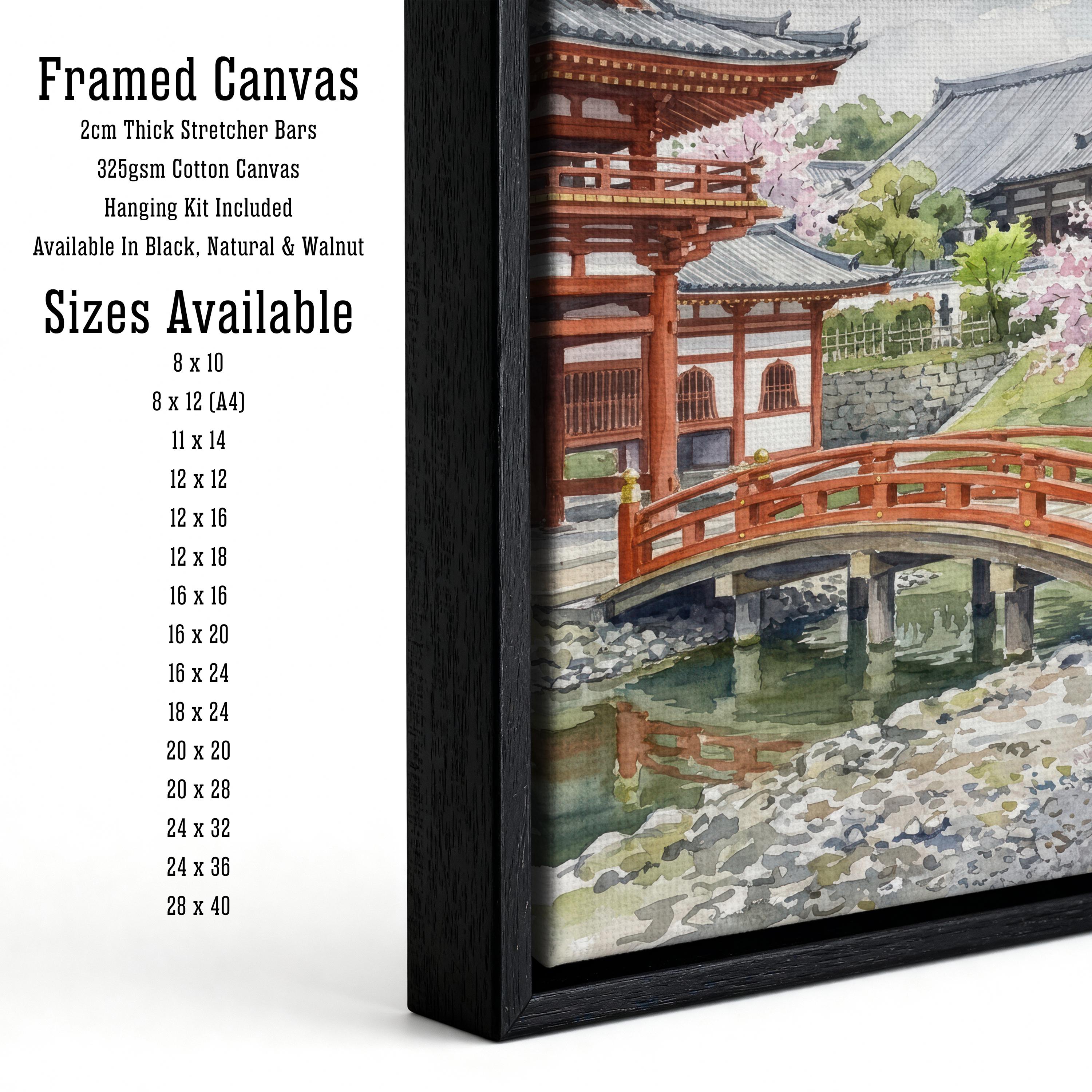 Kyoto Japan Watercolor Painting Poster Wall Art Historic City Landscape Print Gift for Asia Travel Lovers and Fans of Scenic Japanese