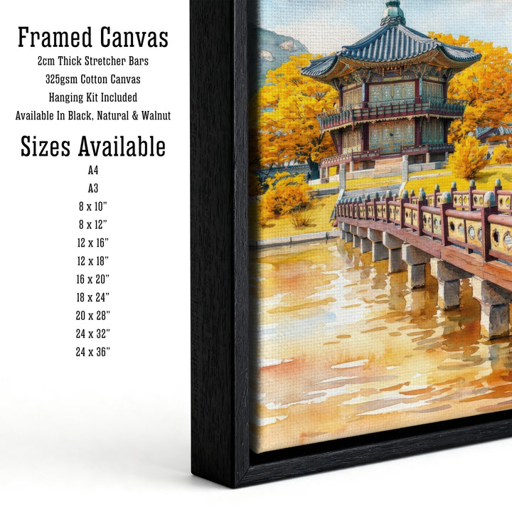 Seoul Watercolor Painting Poster South Korea Wall Art City Skyline Landscape Print Gift for Asia Travel Lovers and Fans of Scenic Modern