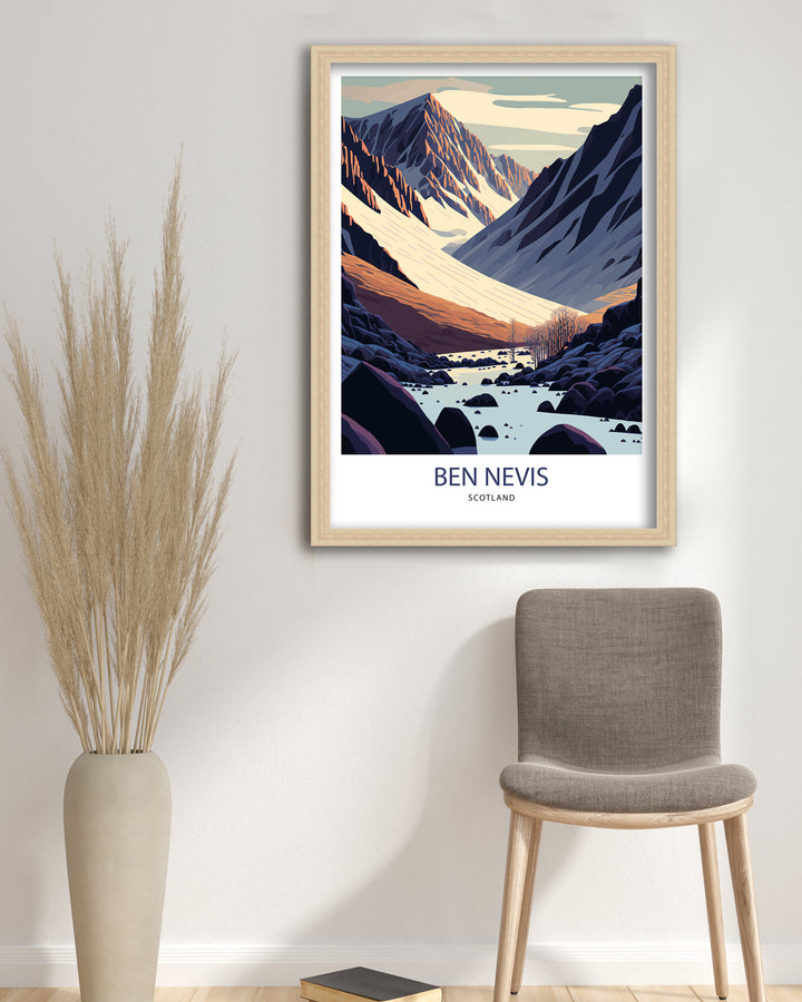 Ben Nevis Travel Print | Ben Nevis | Ben Nevis Poster | Scotland Print | Mountain Print | Ben Nevis Art | Scotland | Ben Nevis Wall Art