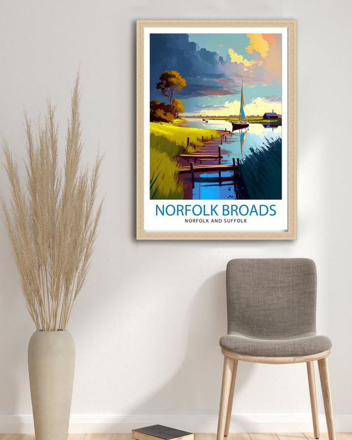 Norfolk Broads Travel Poster Norfolk Broads Wall Decor Norfolk Broads Poster England Travel Posters Norfolk Broads Art Poster Norfolk Broads