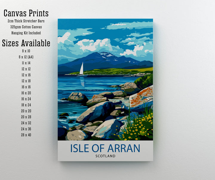 Isle of Arran Scotland Travel Poster Arran Wall Decor Arran Home Living Decor Arran Scotland Illustration Travel Poster Gift for Arran