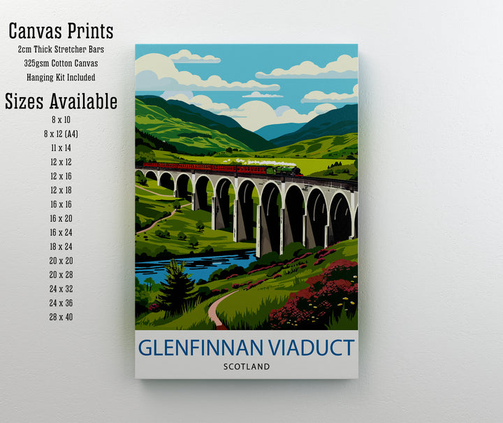 Glenfinnan Viaduct Travel Poster Scottish Highlands Art Iconic Railway Bridge Poster Scotland Landscape Wall Decor Historic Viaduct Artwork